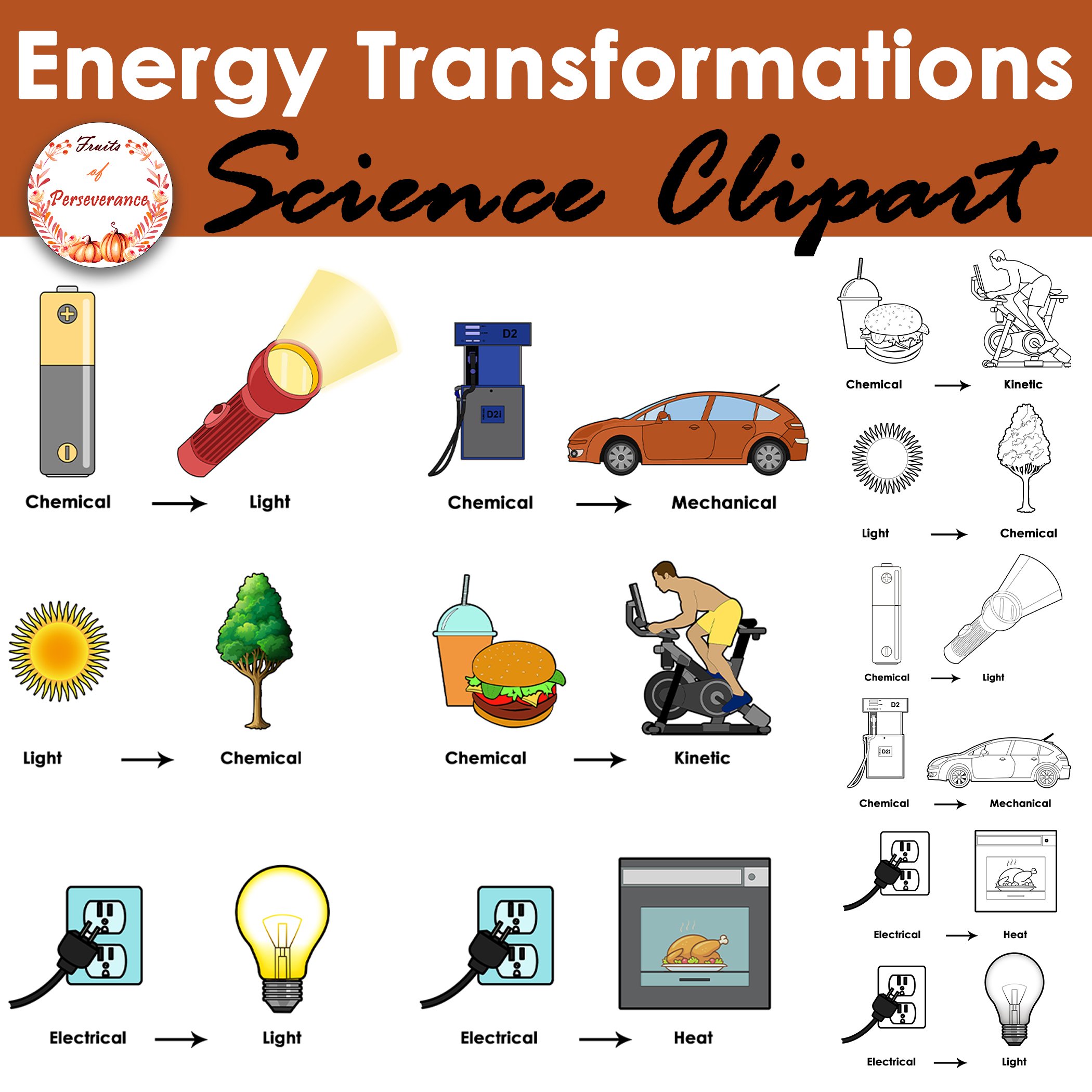 Energy Clipart Clip Art Library Clip Art Library