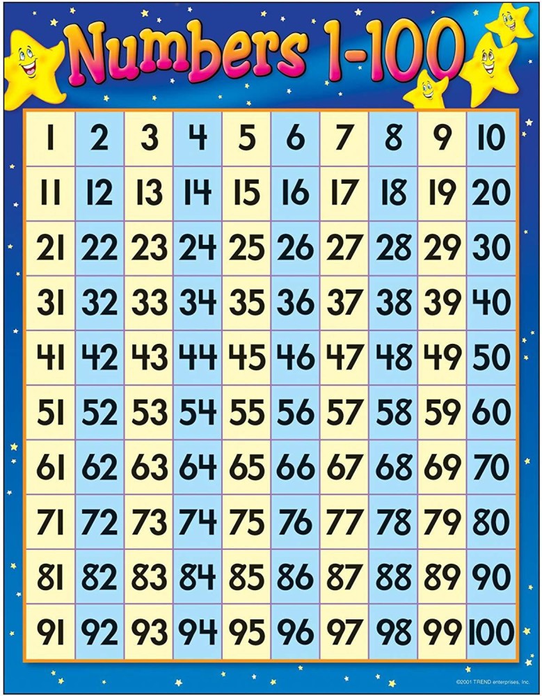 pdf printable number chart 1 100 - Clip Art Library - Clip Art Library