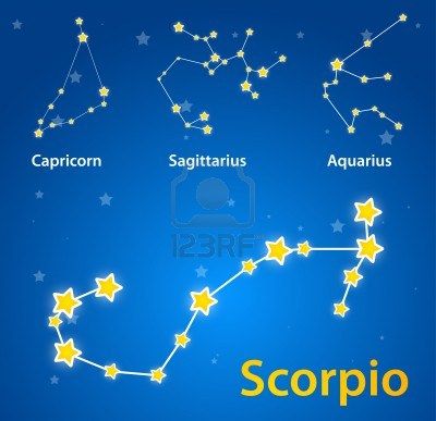Illustration of four zodiac constellations-Capricorn, Sagittarius, Aquarius, and Scorpio-on a starry blue background.