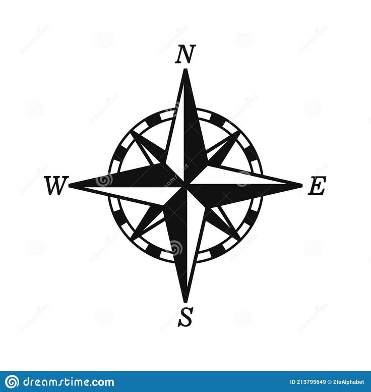 Black and white compass rose with cardinal directions N, E, S, W on white background.