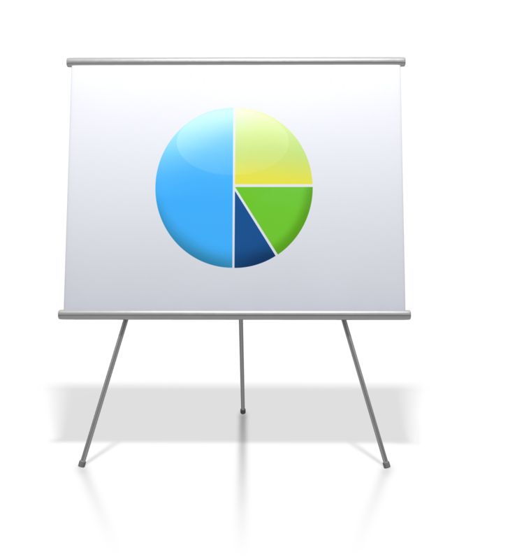 A white presentation easel displaying a colorful four-segment pie chart on a blank background.