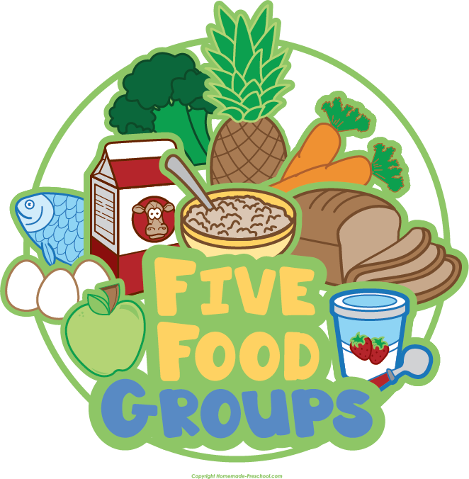 The Five Food Groups - Balanced Nutrition Guide for Healthy Eating