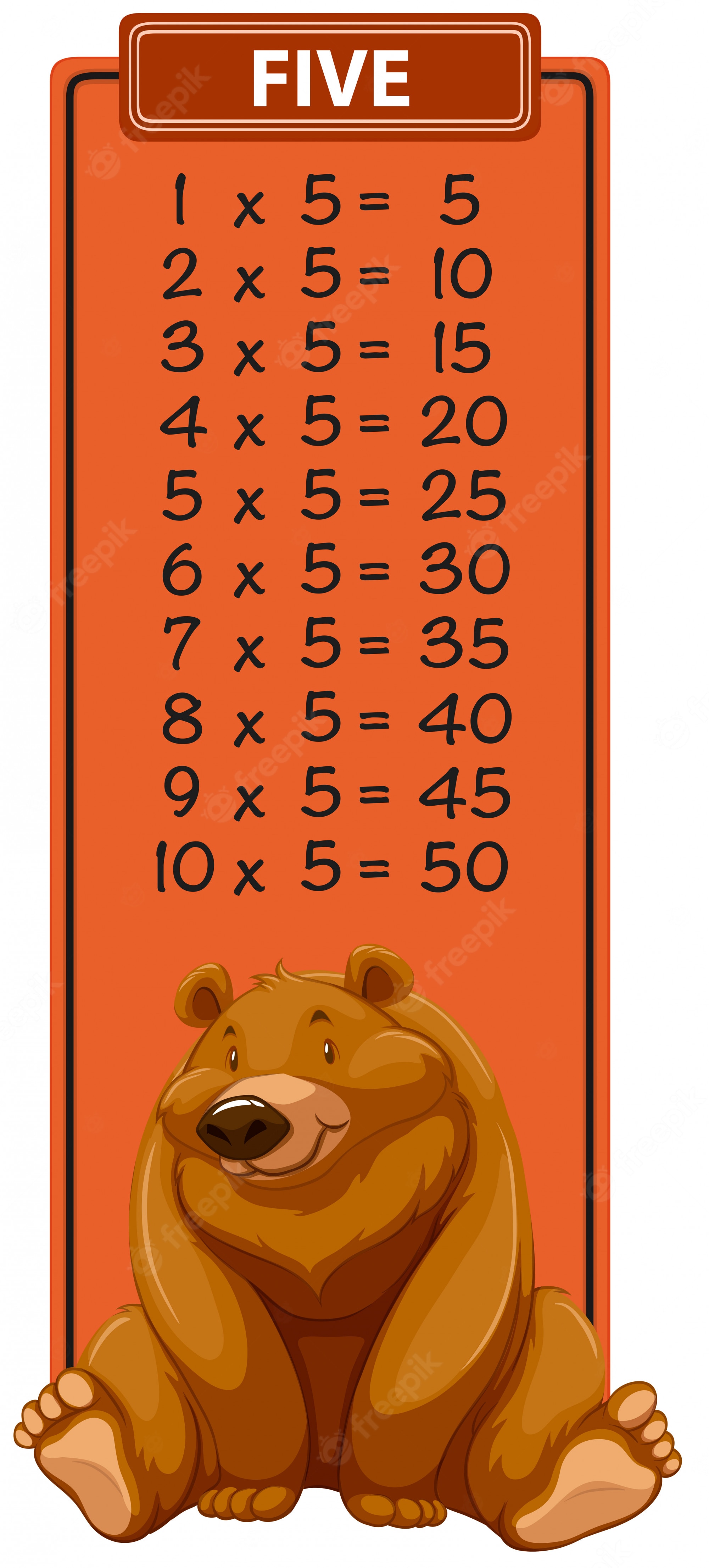 Bear Times Clip Art Library