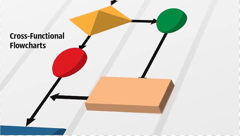 process maps - Clip Art Library