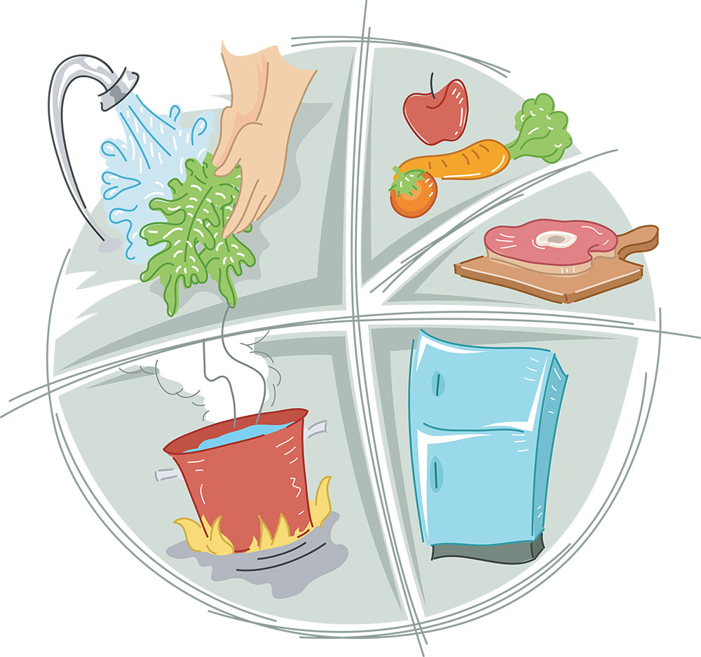 logo food safety cartoon - Clip Art Library - Clip Art Library