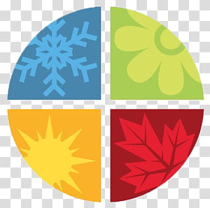 Four-seasons icon: blue snowflake (winter), green flower (spring), yellow sun (summer), red leaf (autumn) in a circular layout.