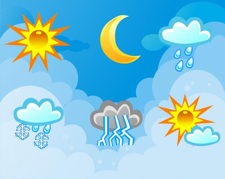 Changing Weather Cliparts - Free Weather Clip Art Images - Clip Art Library