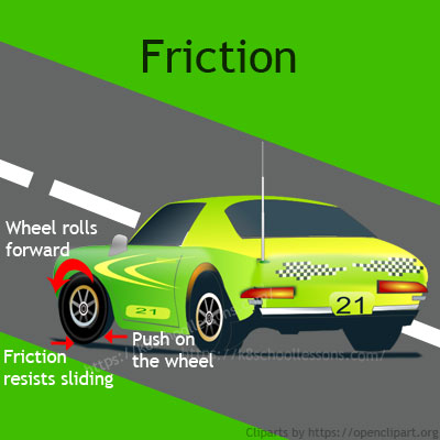 Friction Cliparts png images | PNGWing - Clip Art Library