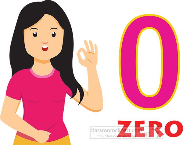 A smiling woman in a pink shirt making an "OK" hand gesture beside a large pink number 0 and the word "ZERO".
