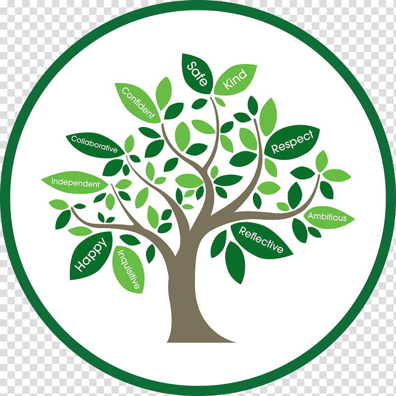 Related Learning Tree Clipart - School Symbols Clip Art - Free - Clip ...