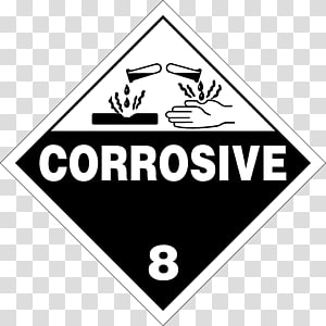 Corrosive - Free education icons - Clip Art Library