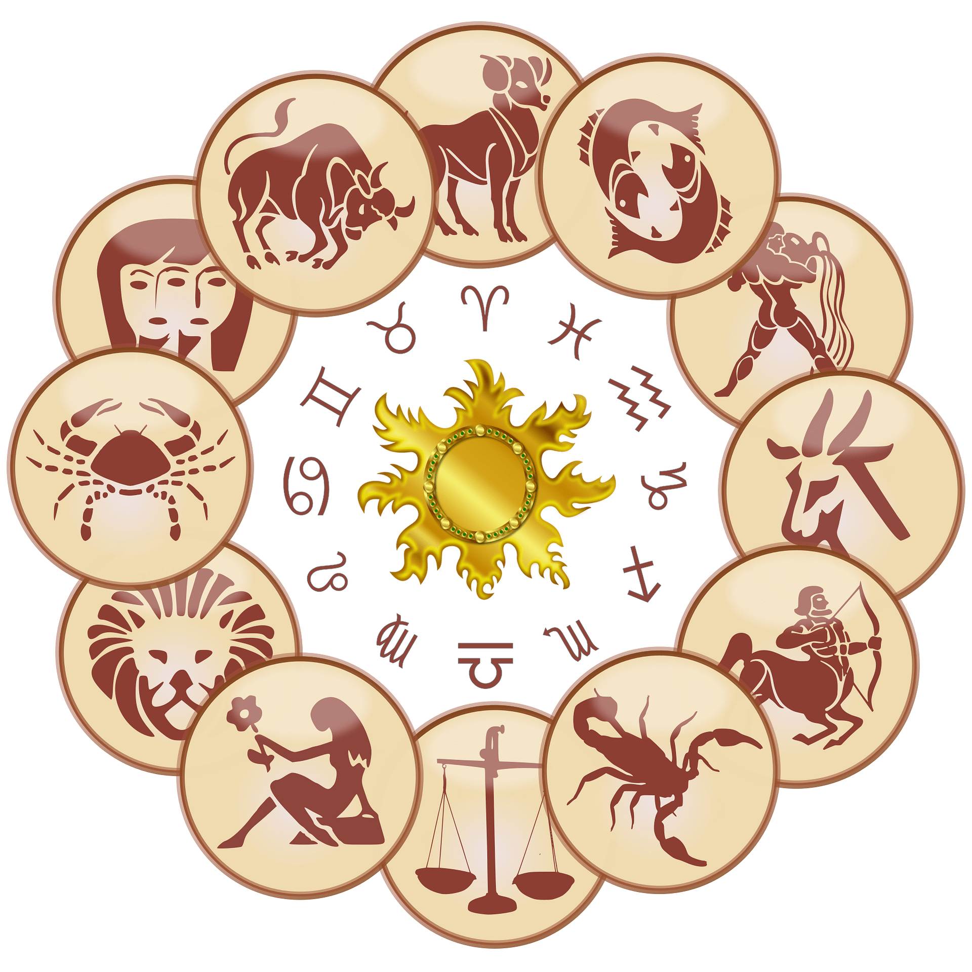 horoscopes - Clip Art Library