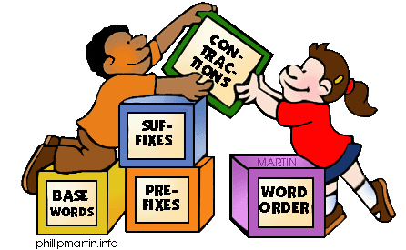 Understanding Word Structure for Early Literacy | Phonics & Grammar Learning