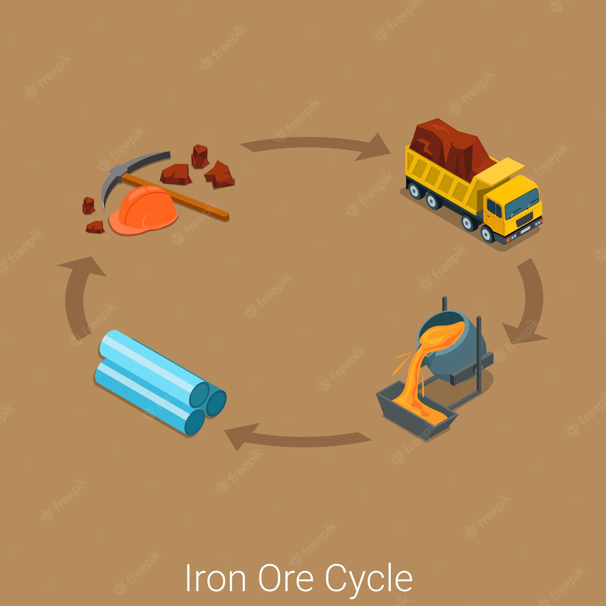 Iron Ore PNG - iron-ore-icon iron-ore-minning iron-ore-art iron - Clip ...