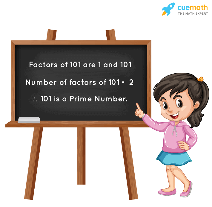 A cartoon girl points to a chalkboard showing that 101 has only two factors (1 and 101), proving it's a prime number.