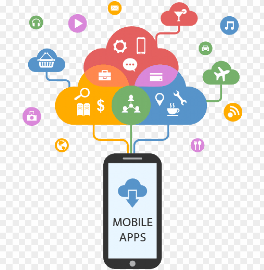 Mobile apps connected to cloud services and diverse digital icons representing functionality and integration.