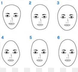 Face Shape Analysis Chart - Identify Your Facial Features for Styling & Makeup