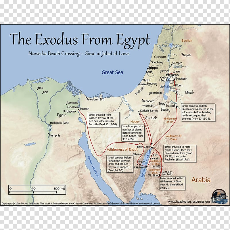 Map illustrating the biblical Exodus route from Egypt through the Red Sea to Sinai, with key locations and scriptural references.
