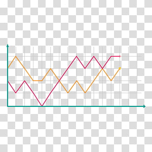 Comparative Trend Analysis Chart - Visual Data Fluctuation Example
