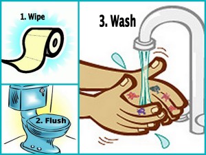 Toilet Training Stock Illustration - Download Image Now - Bathroom 