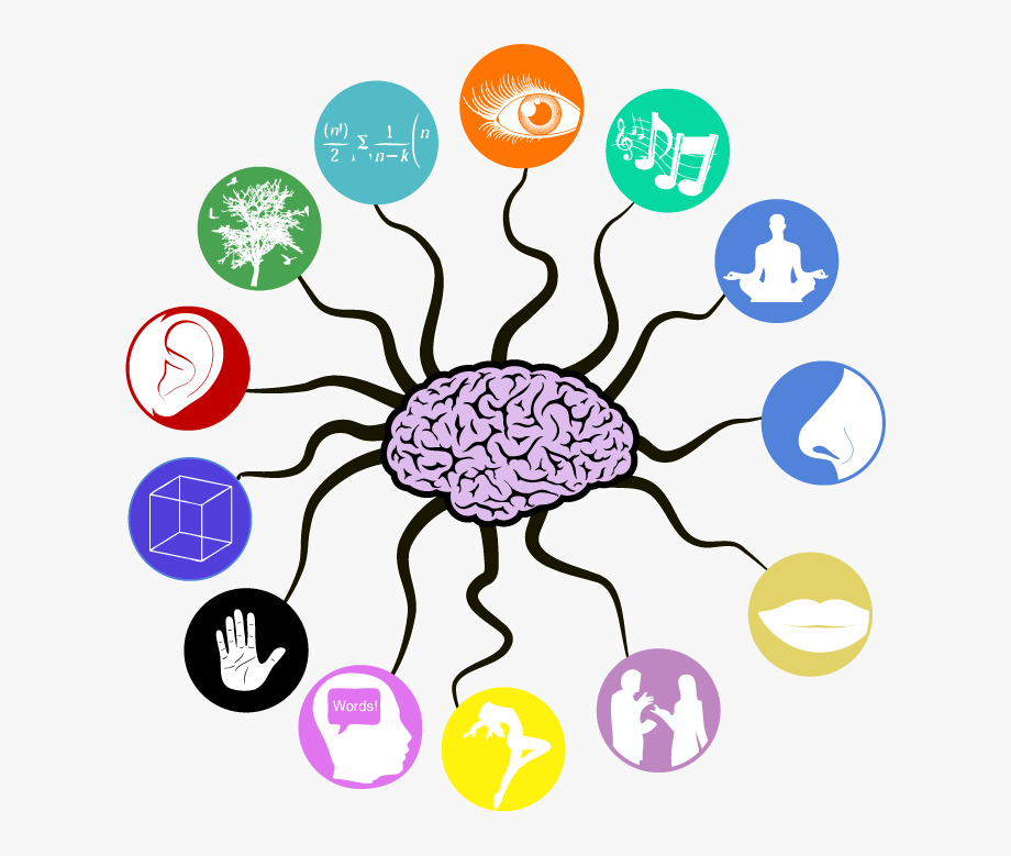 Forgetful Brain Cliparts Memory Loss Illustrations Clip Art Library