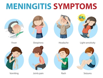 Covid-19 Symptoms | Margaret Mary Health - Clip Art Library