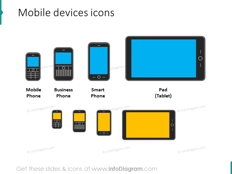 Mobile Devices Icons - Smartphone, Tablet & Phone Vector Graphics