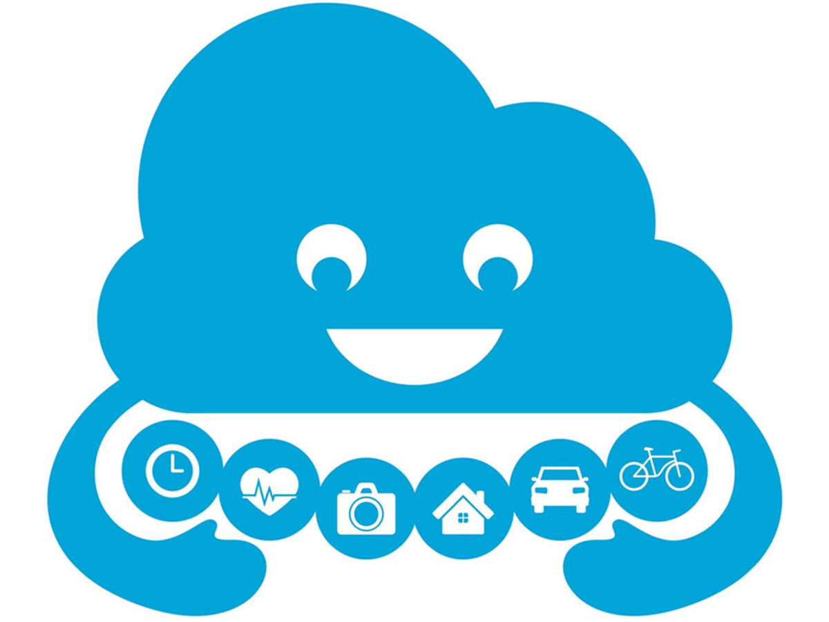 Smart Cloud Ecosystem - Connecting Everyday Devices Securely