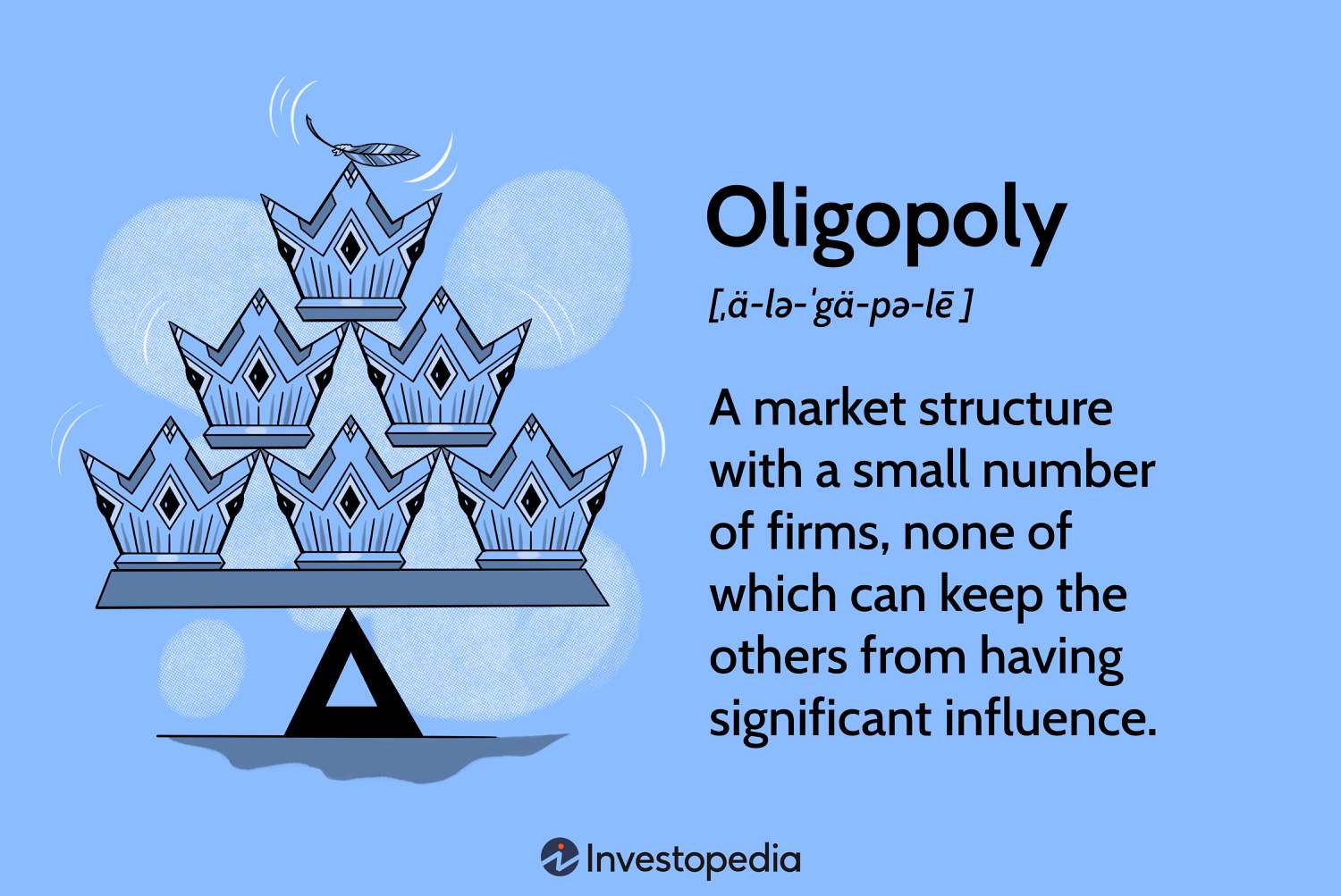 Oligopoly Concept With Icon Set With Big Word Or Text On Center Clip Art Library