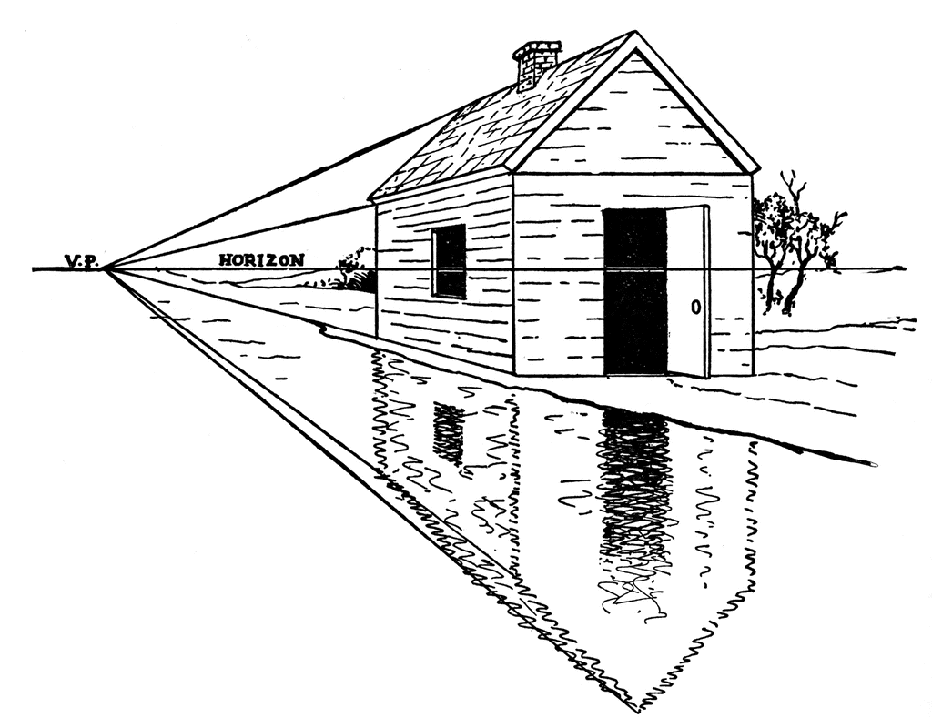 Perspective drawing of a house with vanishing point (V.P.), horizon line, and reflected foreground.