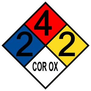 NFPA 704 Hazard Diamond Explained | Chemical Safety Symbol Guide
