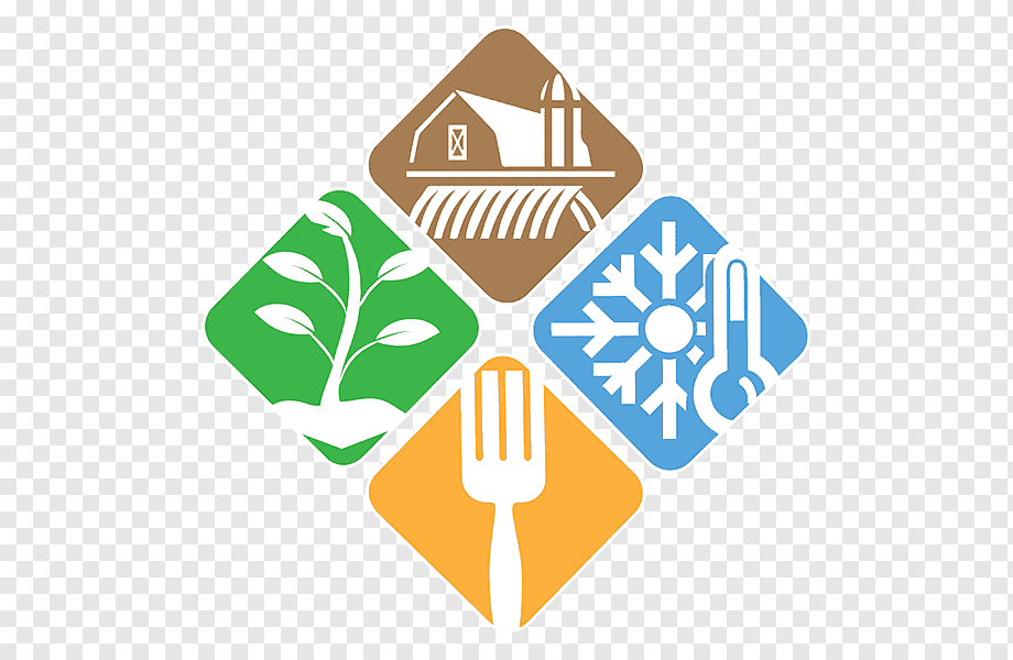 Four diamond icons representing agriculture, plant growth, climate control, and food consumption.