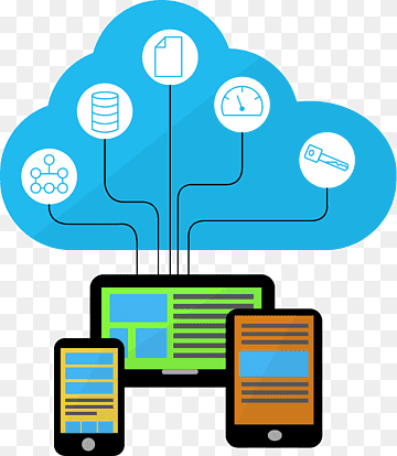 Cloud computing diagram showing data storage, analytics, security, and user access across laptop and mobile devices.