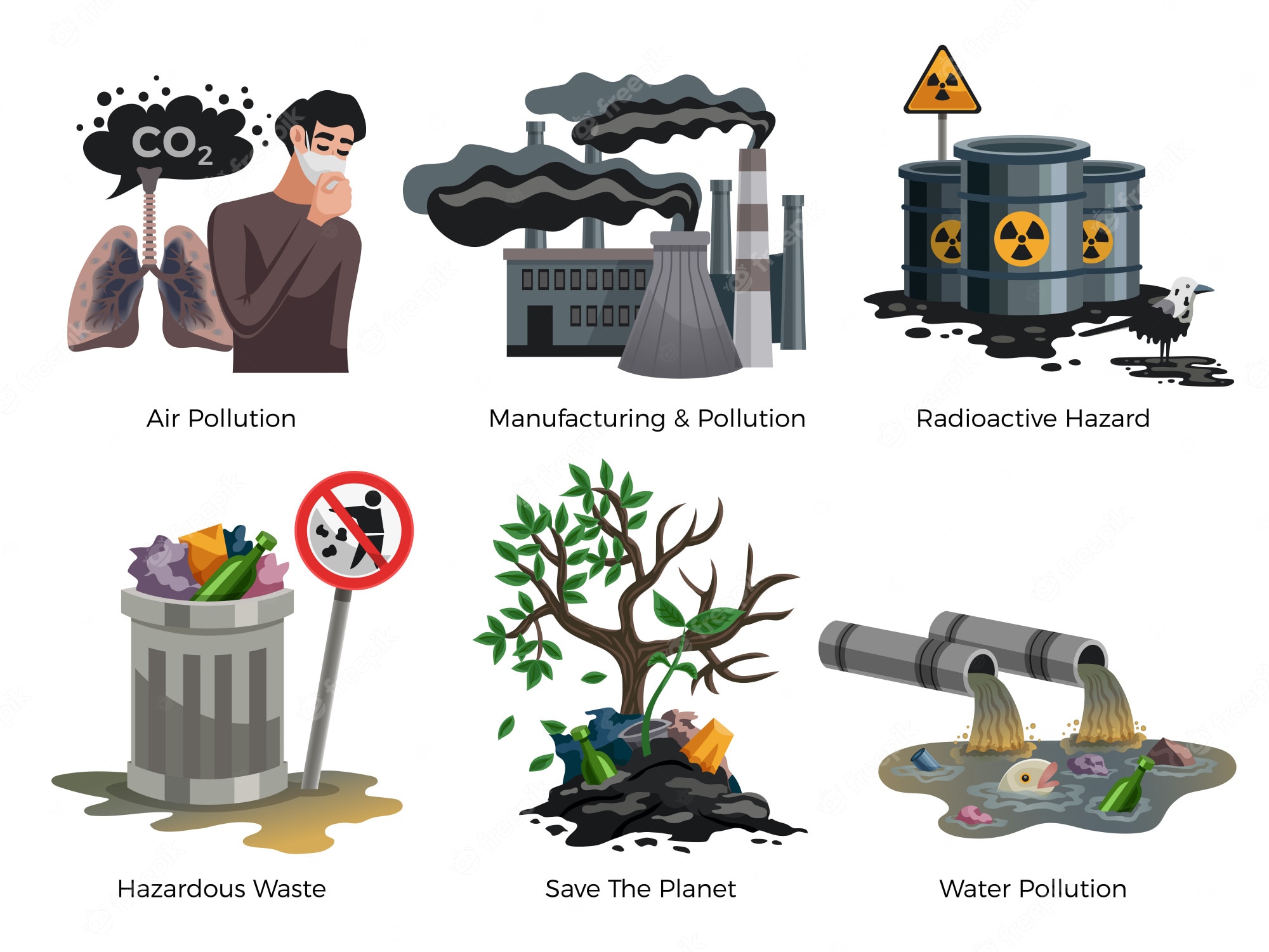 Six illustrated environmental hazards: air pollution, industrial emissions, radioactive waste, hazardous trash, ecosystem damage, and water contamination.