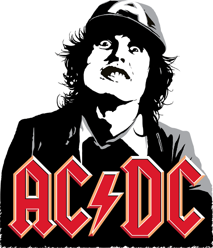 Clip Art AC/DC Openclipart Image Rock And Roll, PNG, 600x611px - Clip ...