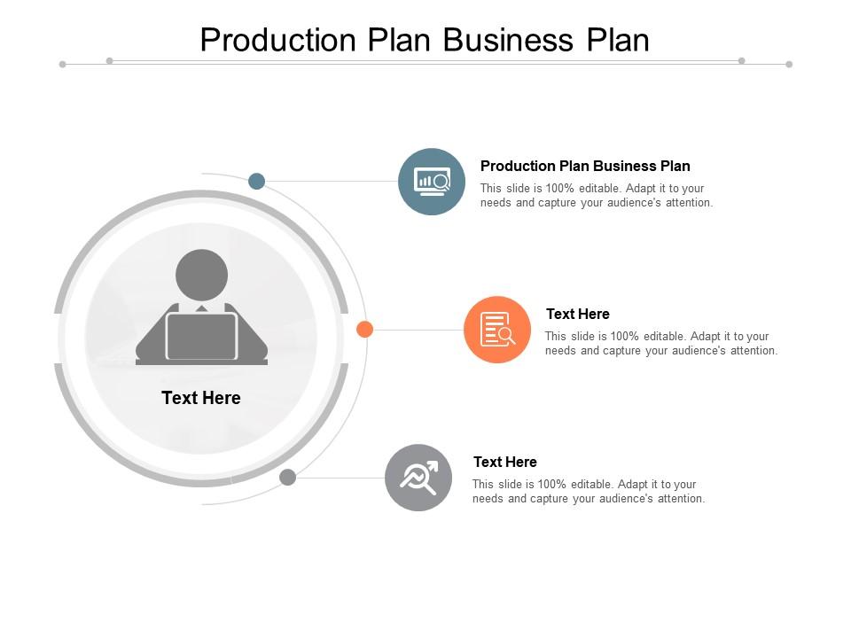 presentation outlines
