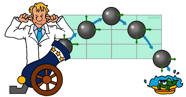 physicss