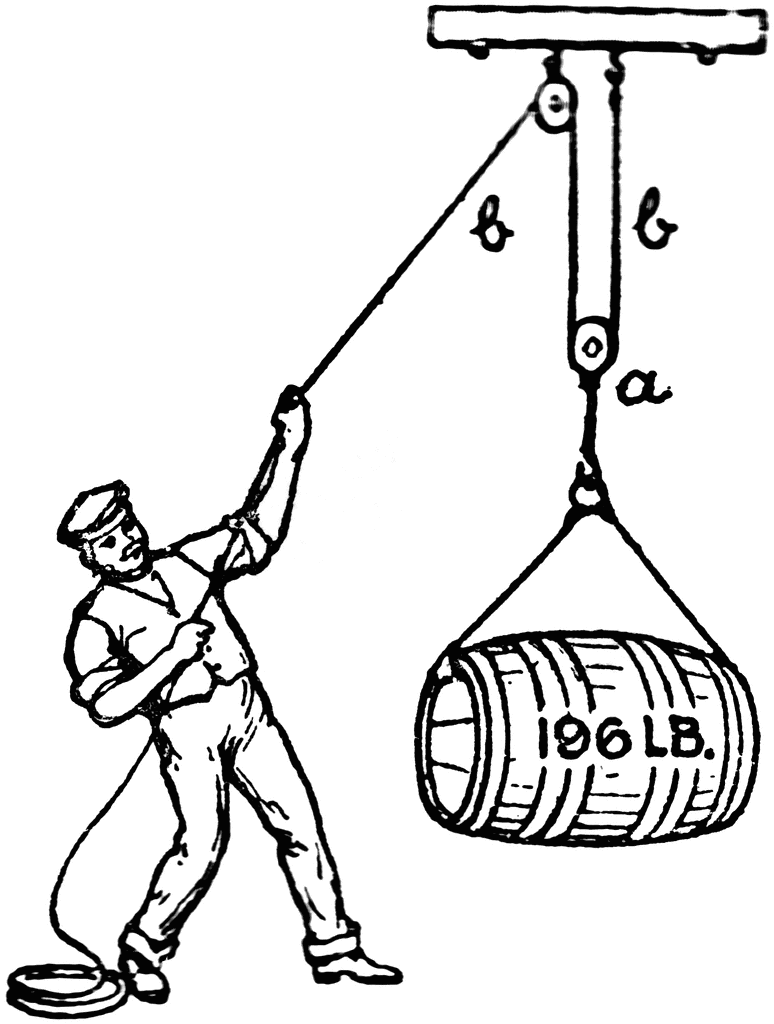 Free Pulley Cliparts, Download Free Pulley Cliparts png images 