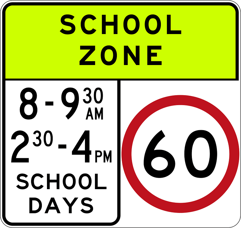 speed limits