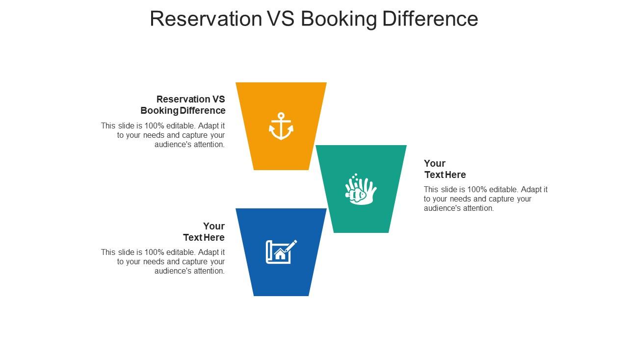 Reservation vs Booking: Key Differences Explained