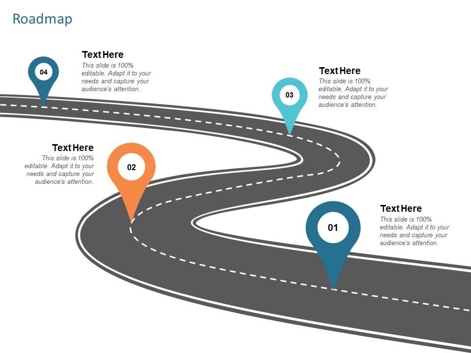 Strategic Roadmap Template - Visual Planning for Business Growth