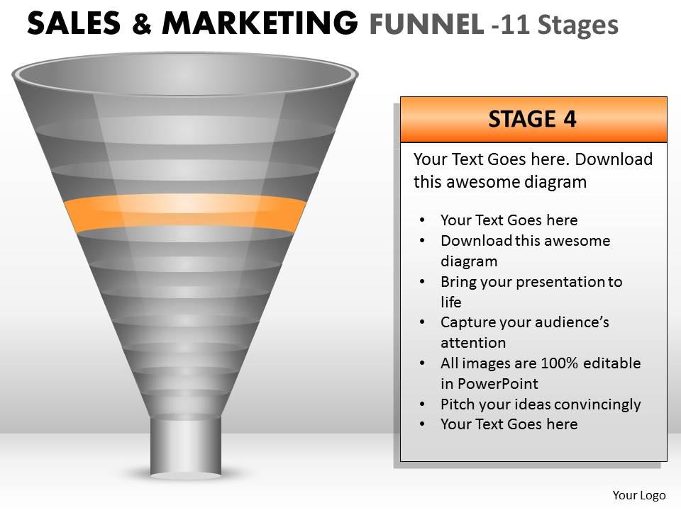 Sales & Marketing Funnel - 11 Stages Visual Template for Presentations
