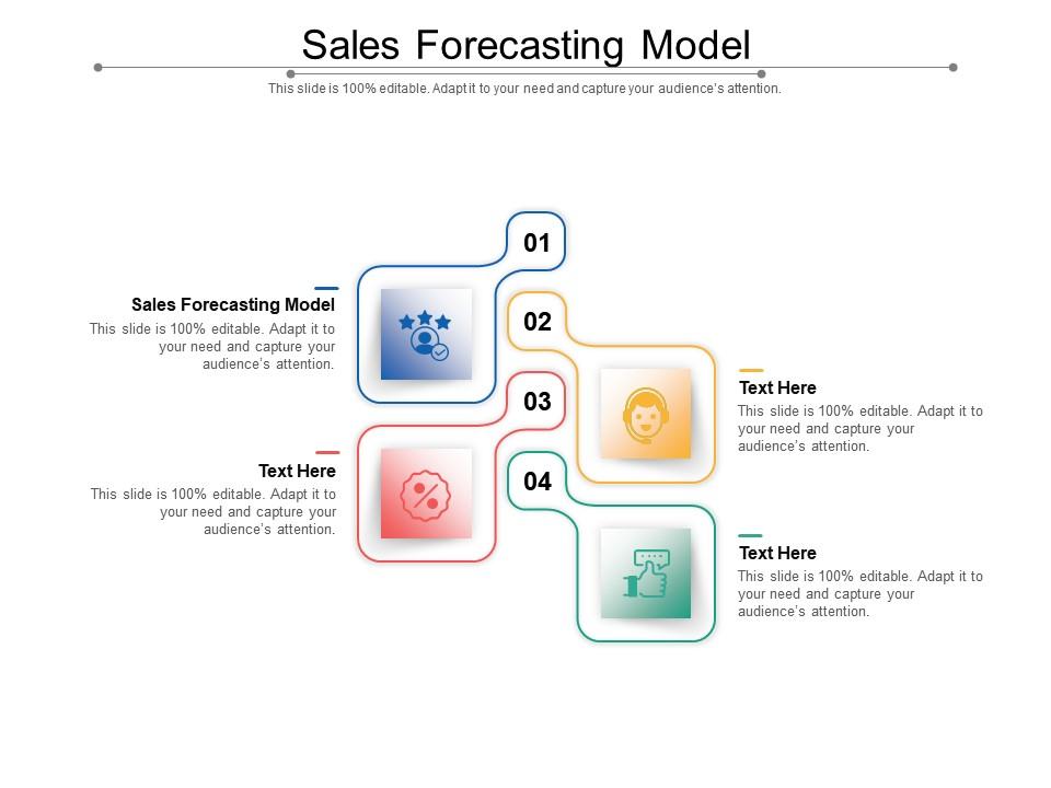Editable sales forecasting model infographic with four numbered steps and icons for analytics, customer service, discounts, and feedback.