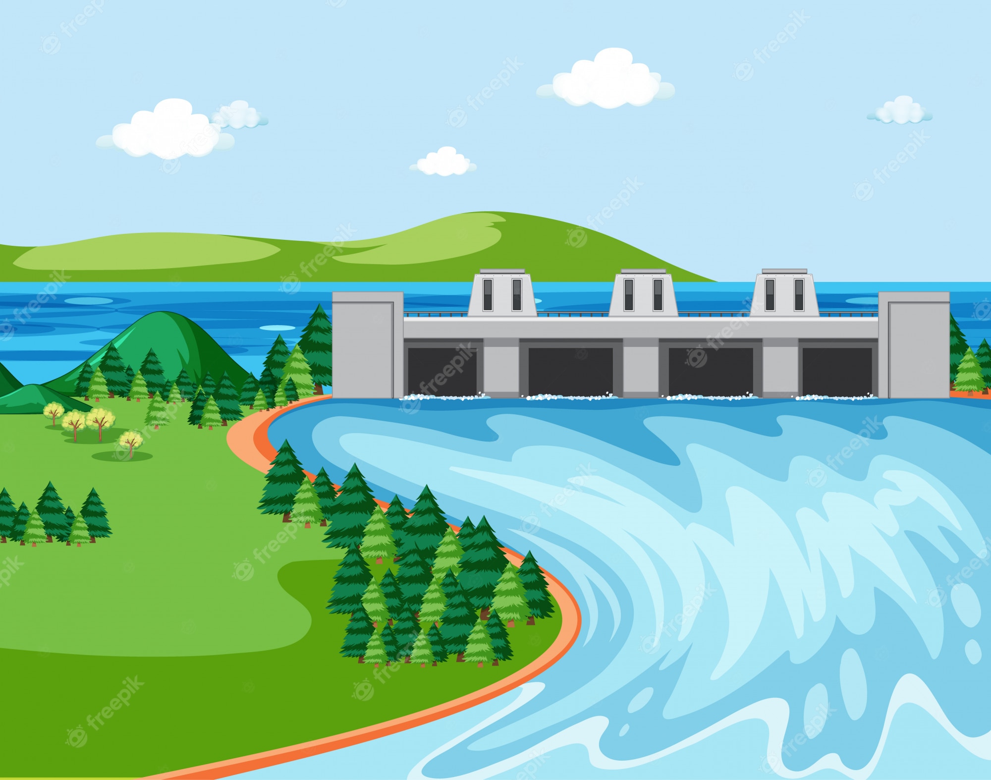 Dams: Definition, Advantages, Importance, Impacts, FAQs