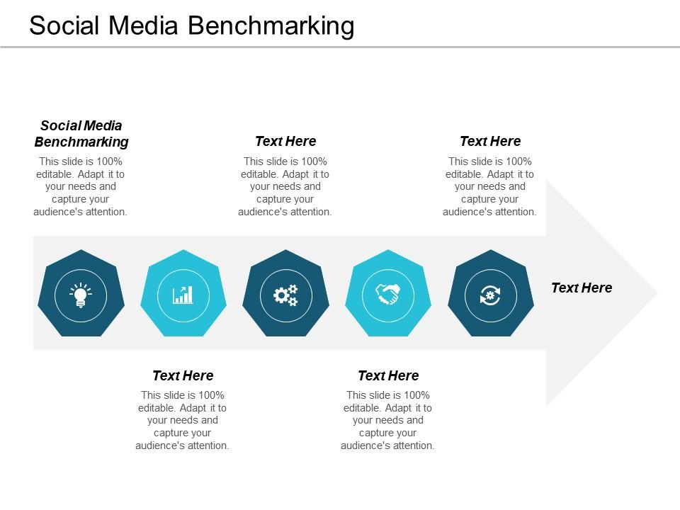 Social Media Benchmarking Framework - Editable Infographic Template