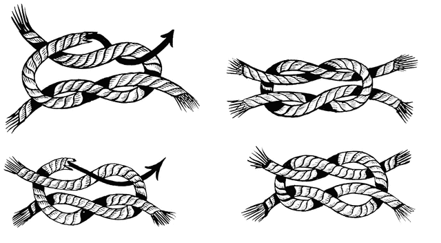 Four black-and-white line illustrations showing step-by-step formation of a reef knot (square knot), with directional arrows indicating rope movement.