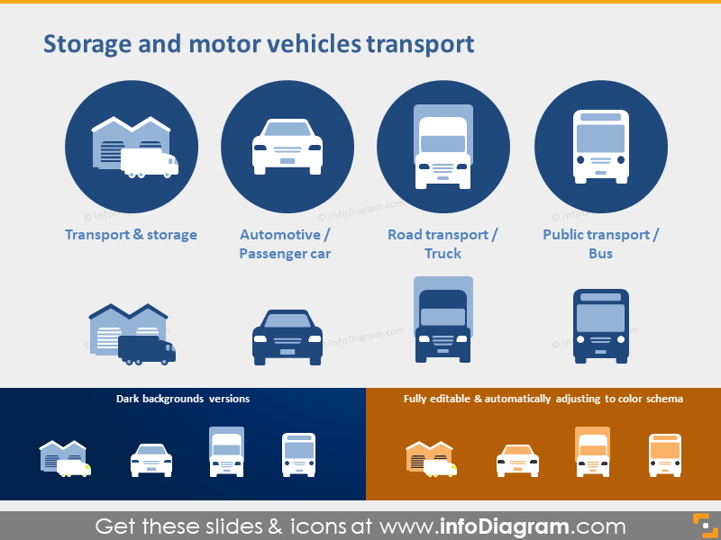 Infographic showing four vehicle transport categories: storage & transport, passenger car, truck, and bus, with dark and color variants.
