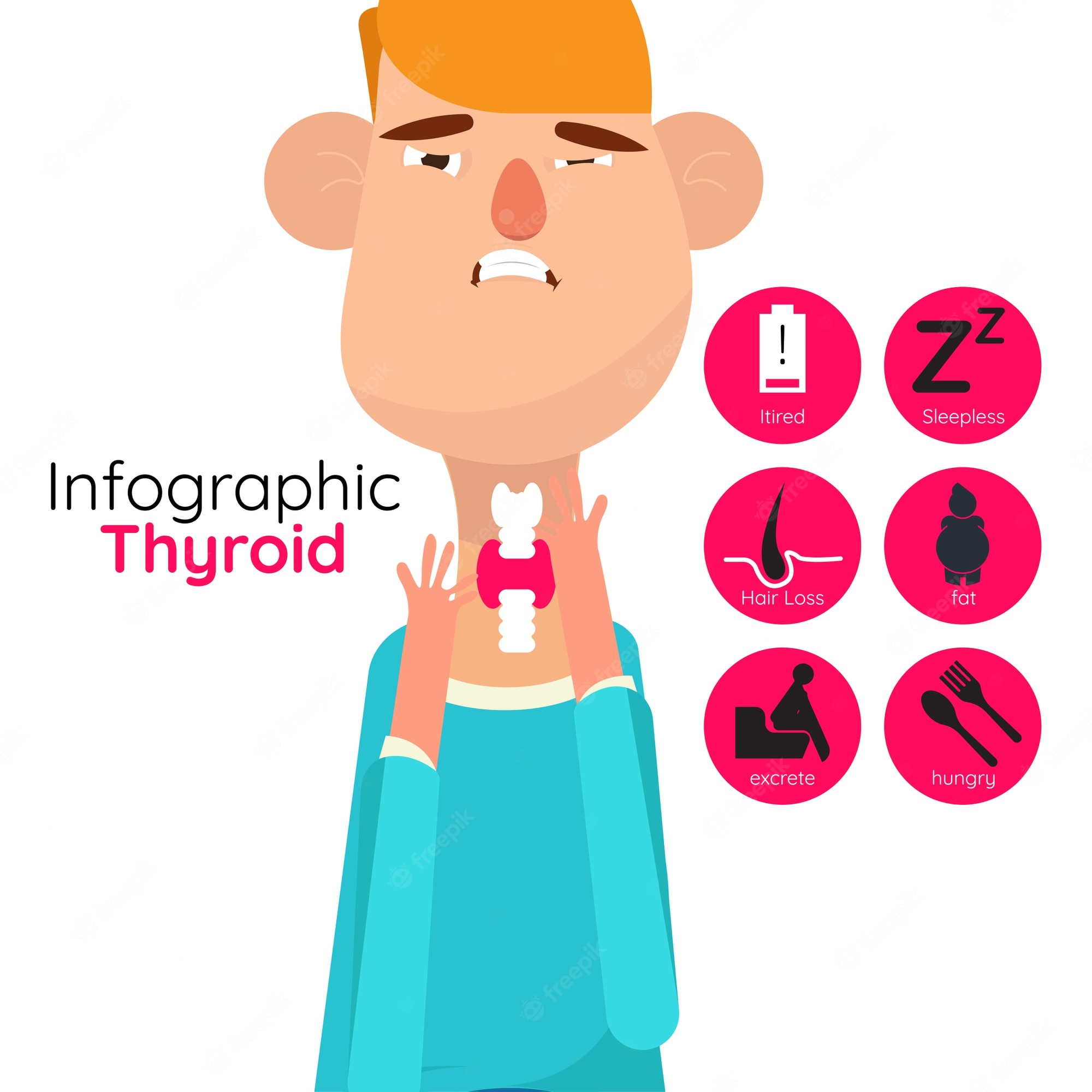 Cartoon man showing thyroid gland with symptoms: tiredness, sleeplessness, hair loss, weight gain, fatigue, hunger.