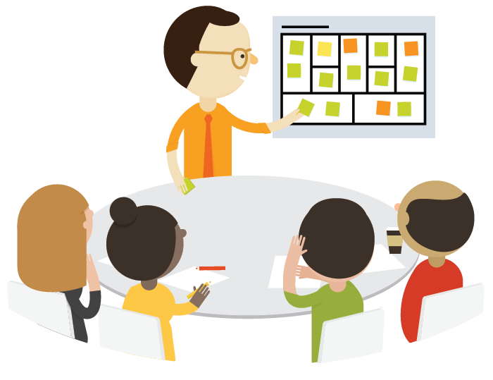 A diverse team collaborates around a round table while a facilitator presents sticky notes on a whiteboard grid.