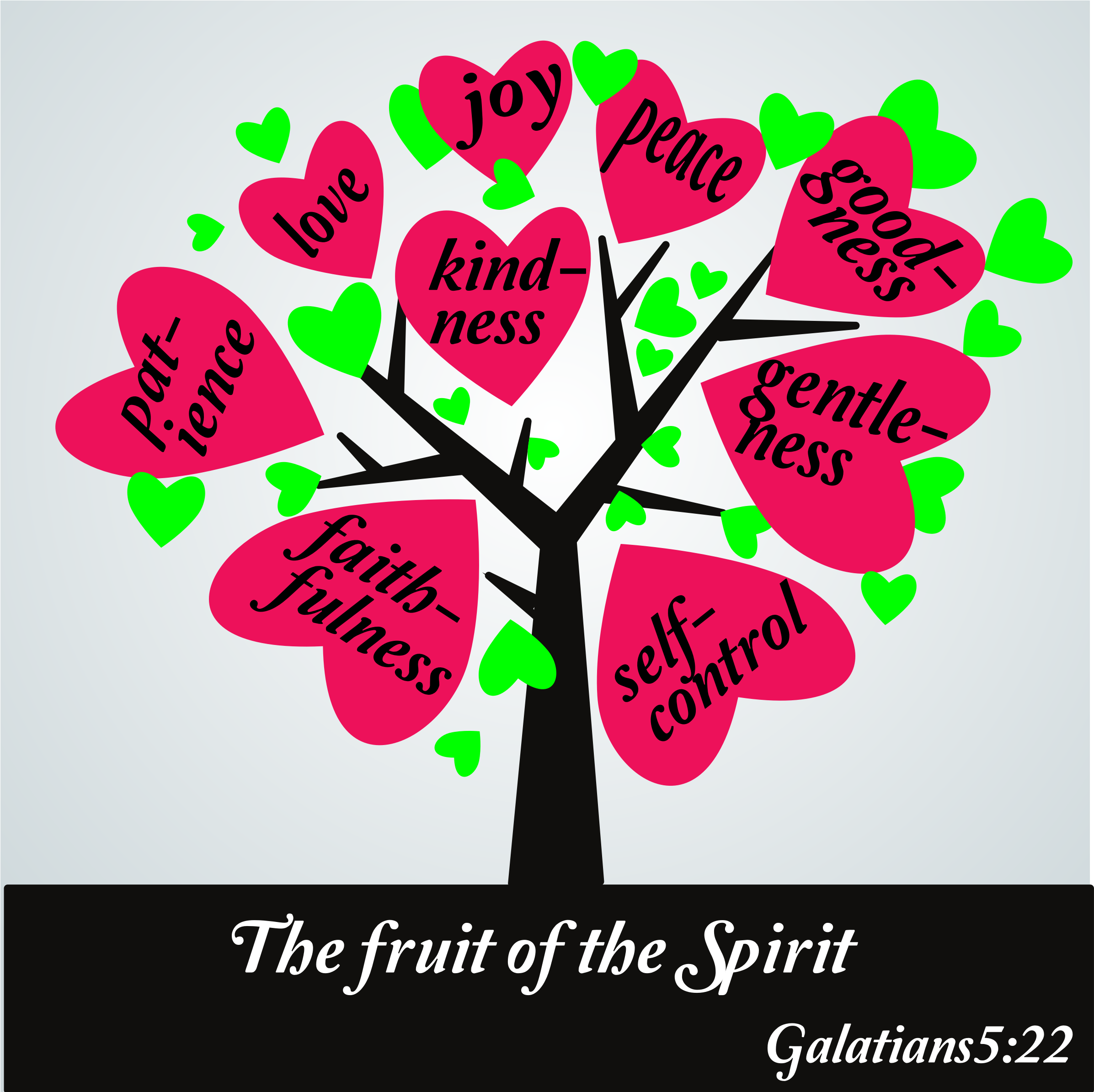 Fruit of the Spirit Coloring Mat – His Kids Company
